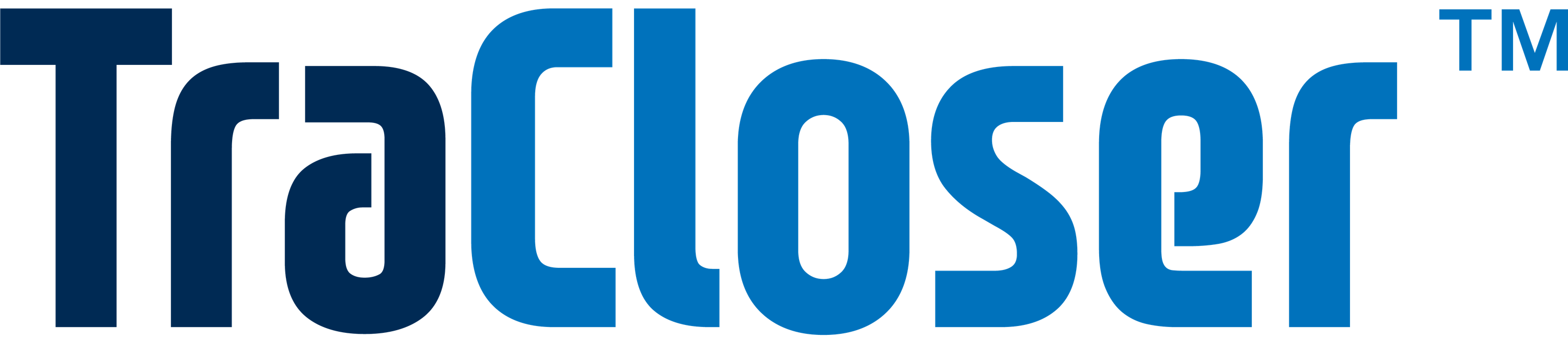 TraCloser